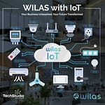 WILAS with IoT