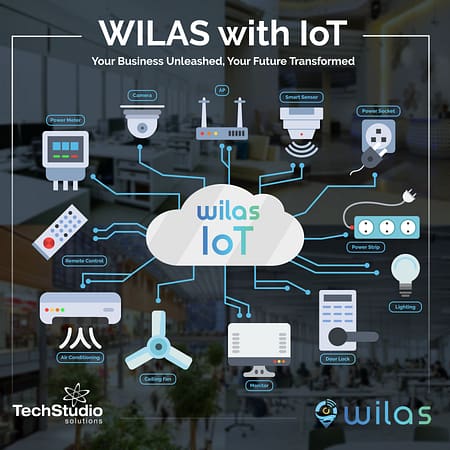 WILAS with IoT